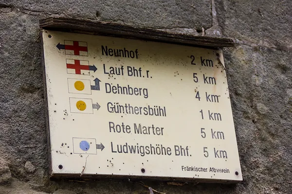 Wanderwege im Lorenzer Forst